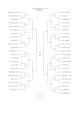 第58回名古屋市民スポーツ祭 男子複 No．1
