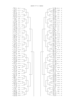 高校男子ダブルス(BD362)
