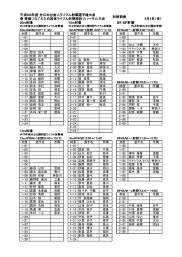 射座割表1日目 - 内子町 愛顔つなぐえひめ国体 内子町 愛顔つなぐ