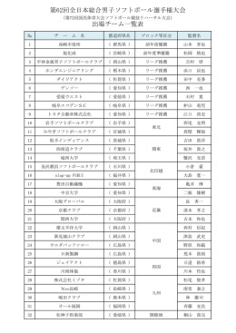 出場チーム一覧