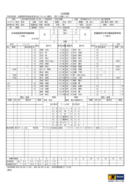 0-0 - 日本サッカー協会