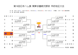 組合せ表はこちら