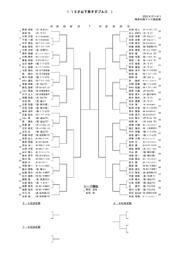 15才以下男子ダブルス