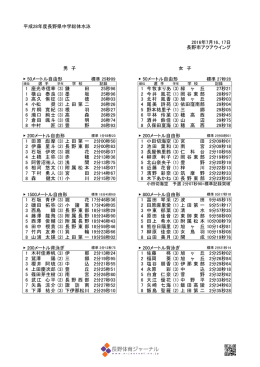 平成28年度長野県中学総体水泳 2016年7月16、17日 長野市アクア