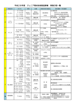 平成28年度ジュニア育成推進事業日程表（PDF）