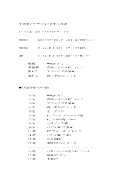 千葉市少年サッカー3年生大会結果/県大会出場順位のご案内