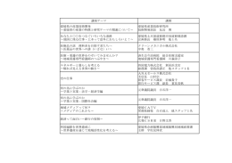 学問世界の魅力を探ろう－プロフェッショナルに学ぶ