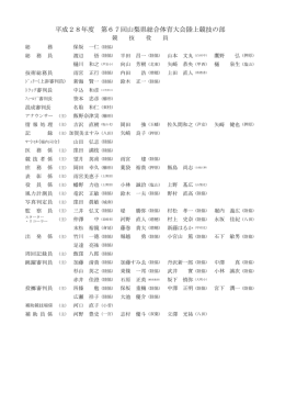 平成28年度 第67回山梨県総合体育大会陸上競技