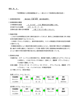 株式会社広瀬林業（PDF：721KB）