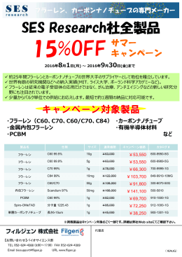 SES Research社全製品