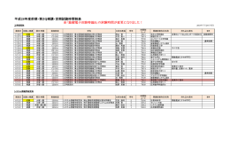 平成28年度前期・第2Q補講・定期試験時間割表 ※「集積電子回路特論