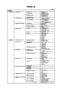 経営戦略 3級