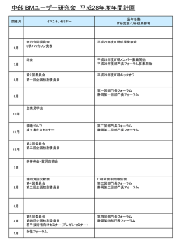 H28 中部研 年間計画