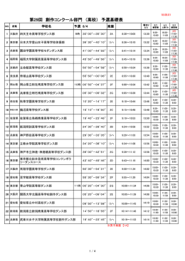 高校コンクール部門 基礎表訂正版【PDF】