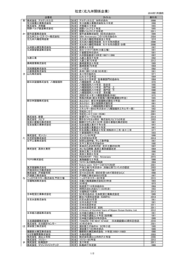 社史（北九州関係企業）