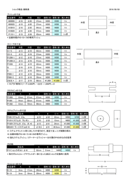 価格（新 6