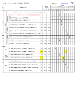 RMA（旧 JABLAS） 2016年度 研究会・講演会 開催予定表 研究会・講演
