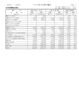 44KB - 日本紙類輸出組合