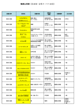 鶴瀬公民館 - 富士見市