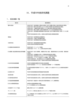 III．平成19年度研究課題