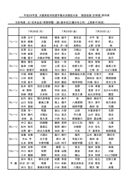 高校対校の計時役員割当てをUpしました。