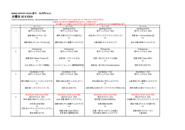 火曜日 02 8 2016