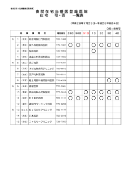 Page 1 様式5号（仕様書第5条関係） 電話番号 29日 30日 31日 1日 2