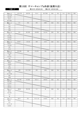 第15回 サマーキャンプin和倉（後期大会）