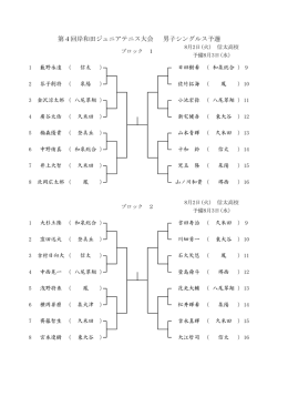 男子予選（PDF）