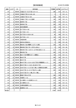 配布部数表 - バンセイ
