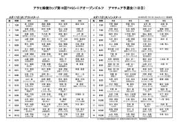8月17日（水） - TVQ九州放送