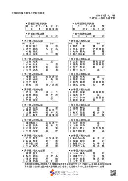 平成28年度長野県中学総体柔道 2016年7月16、17日 三郷文化公園