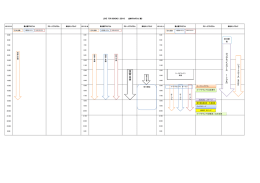 当日事業プログラム