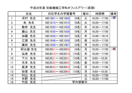 氏名 曜日 時間帯 備考 1 河村 先生 16E1001～16E1009 (9名) 火 16