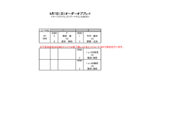 8月7日（日）オーダーオブプレイ