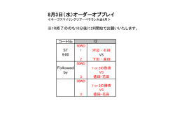 8月3日（水）オーダーオブプレイ