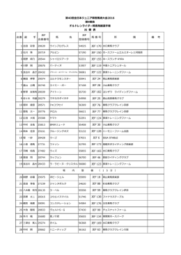 出番 選 JEF 会員番号 名 JEF 登録番号 番 号 所 属 備 考 JEF 6 第40回