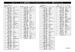 こちら - 島津ゴルフ倶楽部