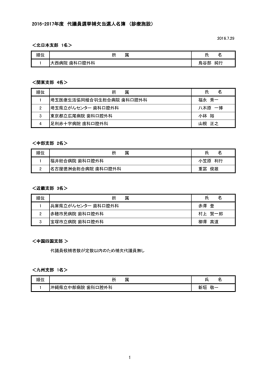 1 2016・2017年度 代議員選挙補欠当選人名簿 （診療施設）