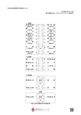 長野県中学総体サッカー