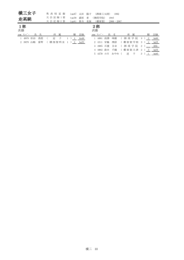 女子フィールド