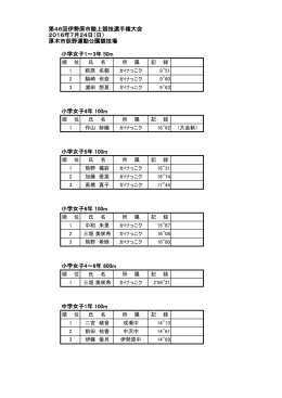 sensyuken_kiroku2016_wom