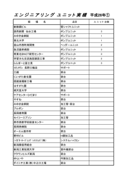 エ ン ジ ニ ア リ ン グ ユ ニ ッ ト 実 績 平成26年①