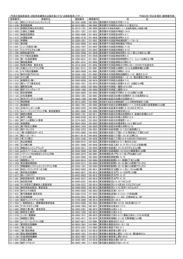 表示登録事業者名簿 （PDF：372KB）