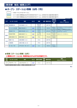 【東京都 城北・城東エリア】 オープン ステーション情報（8月・7月）