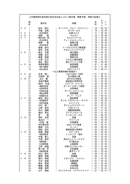 湘南成績 (002)