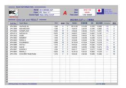 2016 MISHIMA CUP Aclass成績表