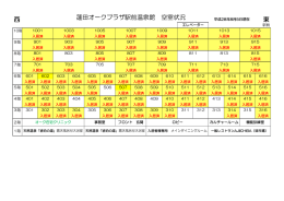 空室情報
