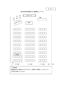 国立西洋美術館地下2階講堂レイアウト