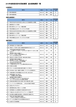 2016年度教員免許状更新講習 追加募集講習一覧